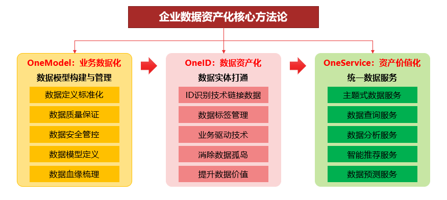 澳门王中王100%期期中,全面实施分析数据_Max39.142