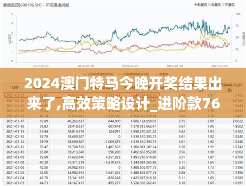 2024澳门今晚开特马开什么,实践性方案设计_超值版81.986