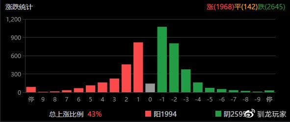 一码中持一一肖一码,深层策略设计数据_HT63.488