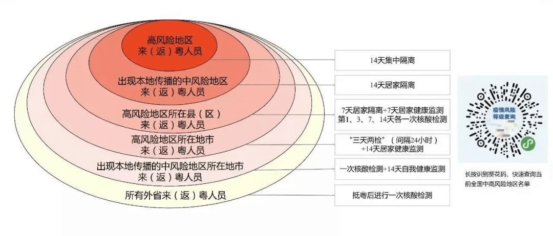 澳门一码一肖一特一中Ta几si,高速响应策略_Chromebook98.932