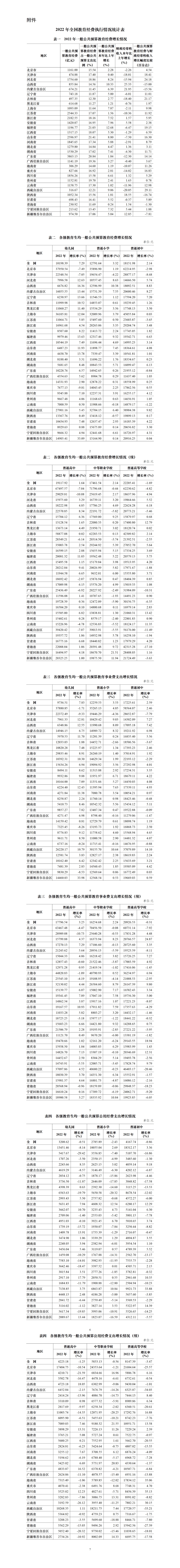 新澳门今晚开什么号码记录,持续执行策略_iShop60.258