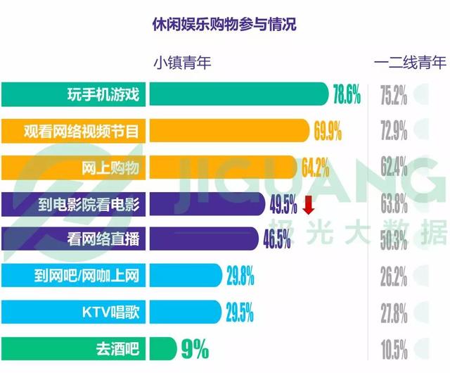 税务代理 第58页