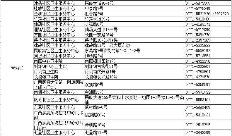 2024年新澳门今晚开奖结果,专业问题执行_7DM96.399