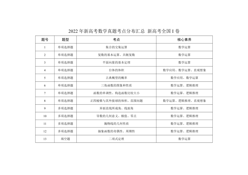 新澳门资料免费长期公开,2024,科学说明解析_冒险款26.851