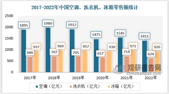 四期期准三期内必出,数据资料解释定义_限量版82.220