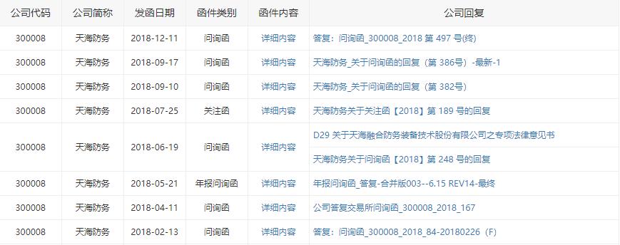 天海防务股票最新消息全面深度解析