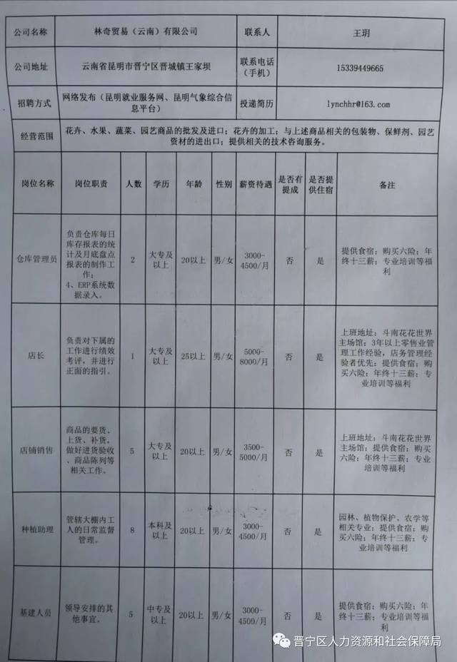 弥渡网，最新招聘信息探寻，理想职业机会等你把握