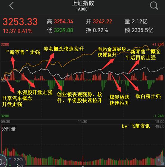 郑宏俊持股全景解析，最新持股一览、深度洞察与未来展望