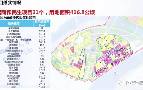 长江新城规划最新动态，塑造未来城市新典范