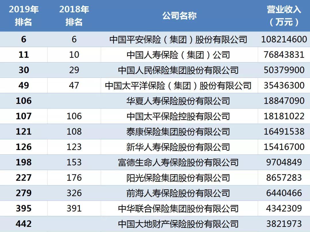 泰康赢家理财B最新价格动态解析