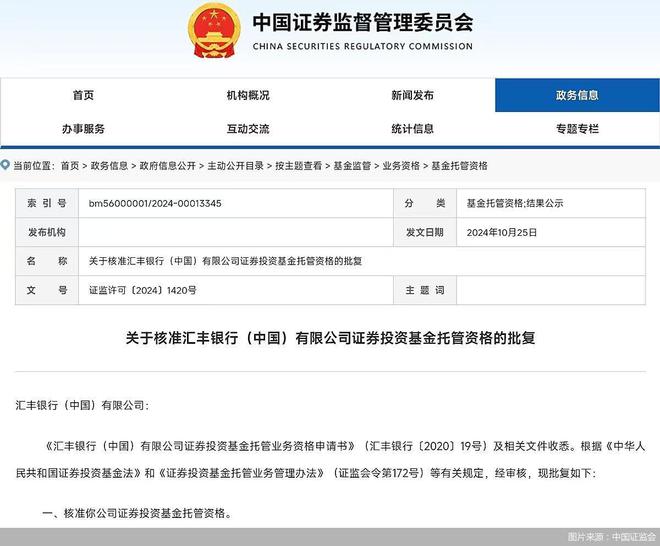 中券资本集团未来战略方向与业务发展动态公告