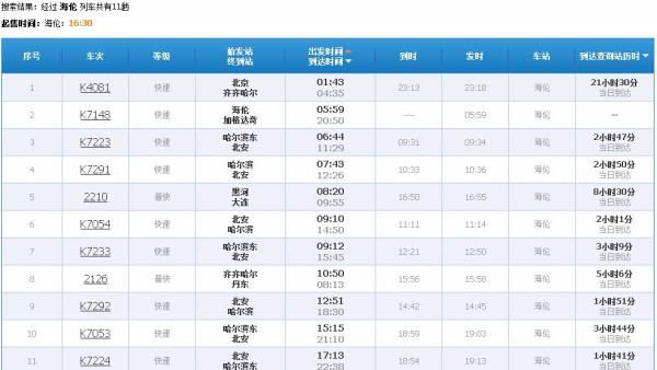 登记日期 第30页