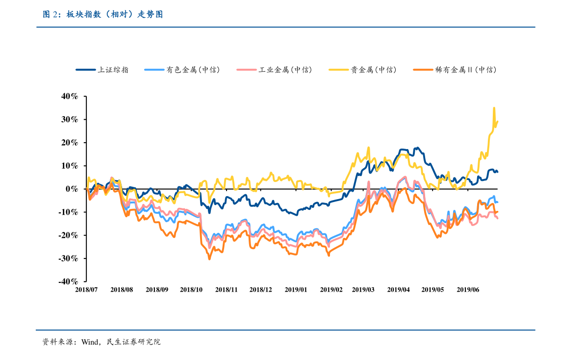 飞利信股票最新动态全面解读