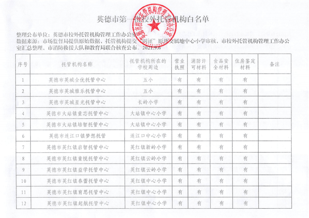 英德市张燕辉的最新动向，探索与关注