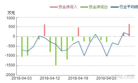 上海电力股票最新消息深度解析与解读