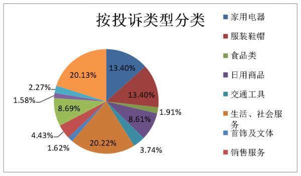 国家鞋类最新三包规定及其深远影响