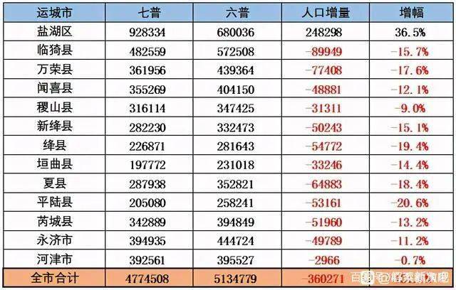 洛阳城投领导班子的战略引领及未来展望