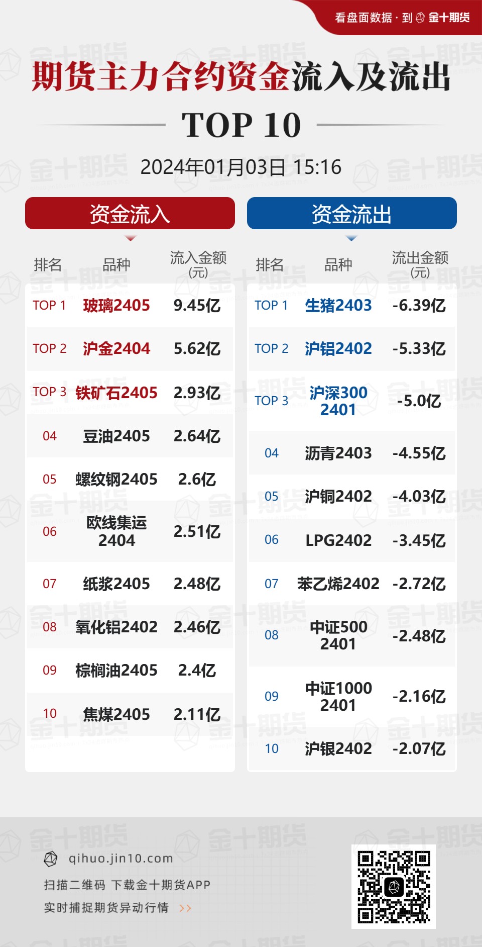 运通财富恒指最新资讯，深度解析市场趋势与投资机会