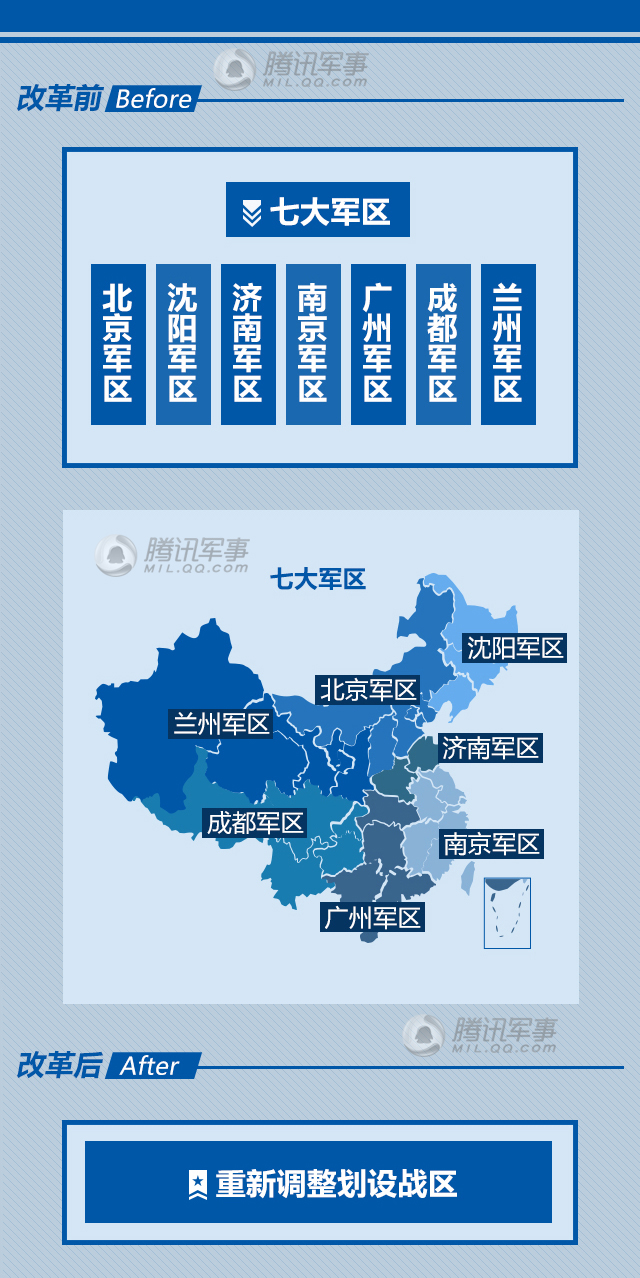 西部战区军改最新消息深度解读与展望