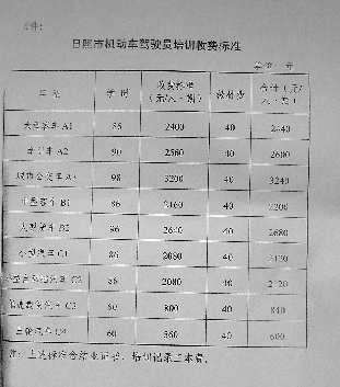 日照驾校最新报价，优质驾驶学习的首选